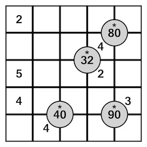 Math-Sudoku exercise 3